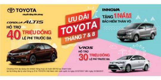 Toyota Việt Nam tiếp tục triển khai chương trình khuyến mãi cho khách hàng Toyota Việt Nam tiếp tục triển khai chương trình khuyến mãi cho khách hàng